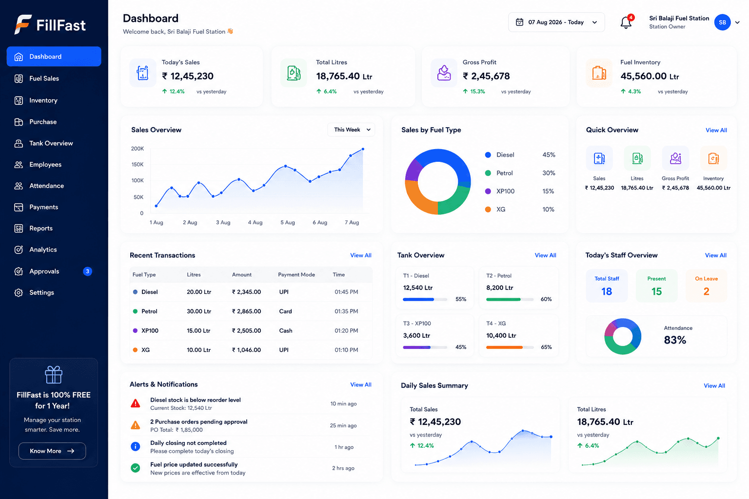 FillFast station-portal dashboard